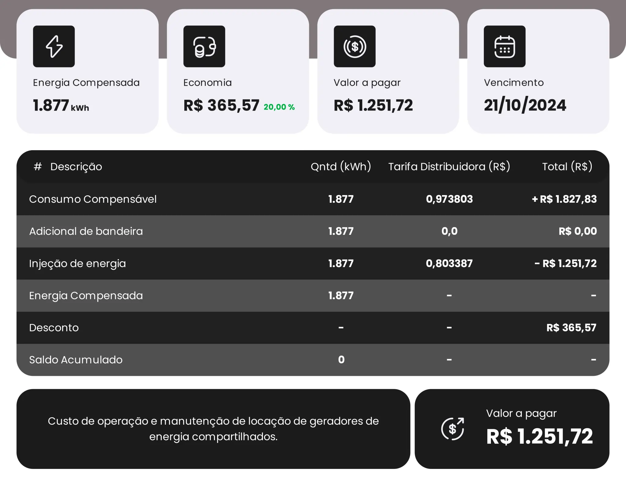 Nova fatura com desconto de energia solar JPNR